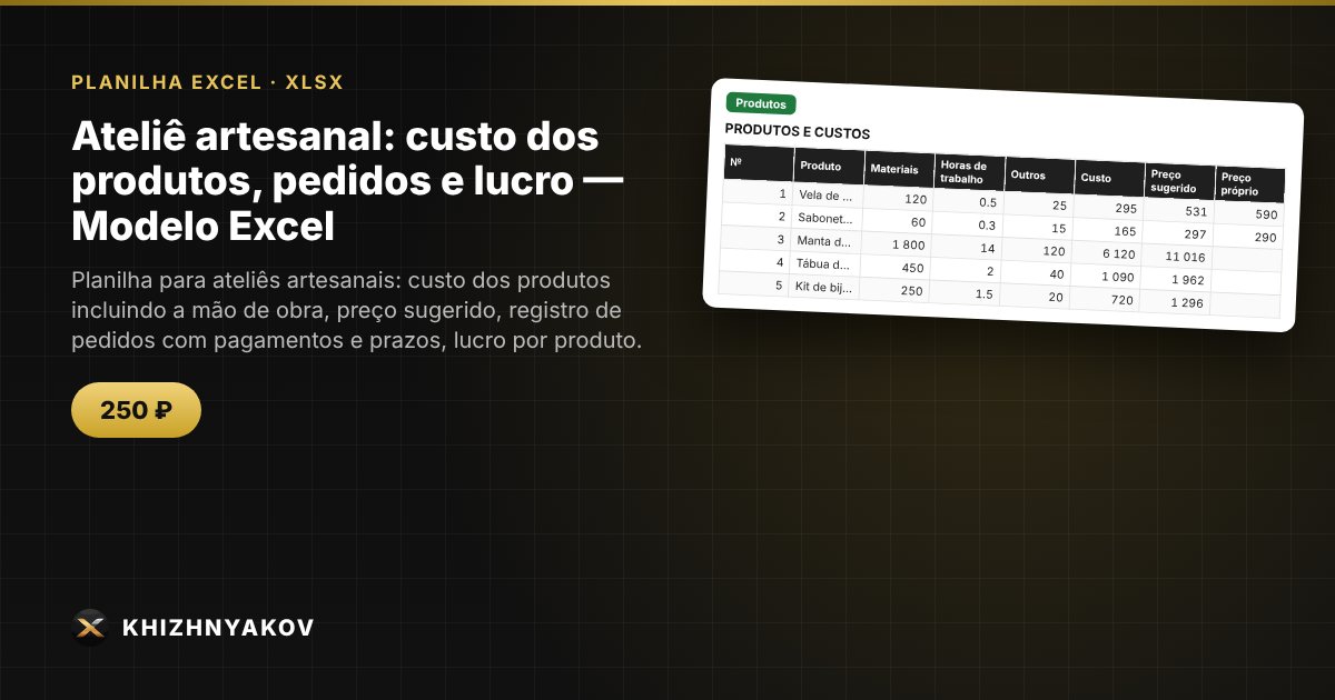 Ateliê artesanal: custo dos produtos, pedidos e lucro — Modelo Excel