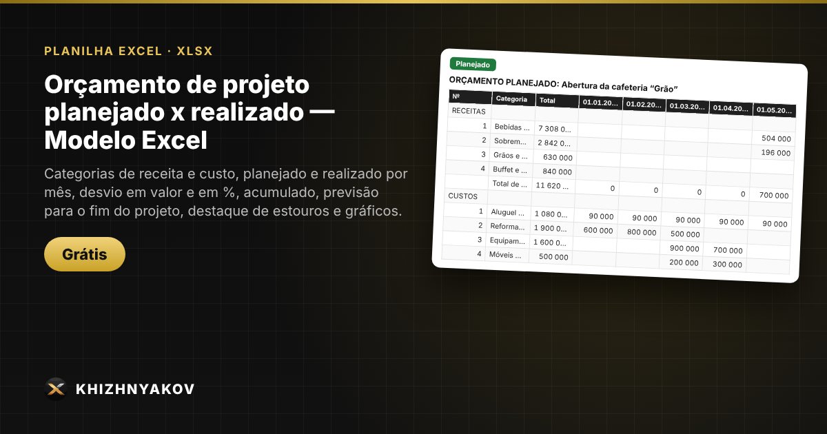 Orçamento de projeto planejado x realizado — Modelo Excel
