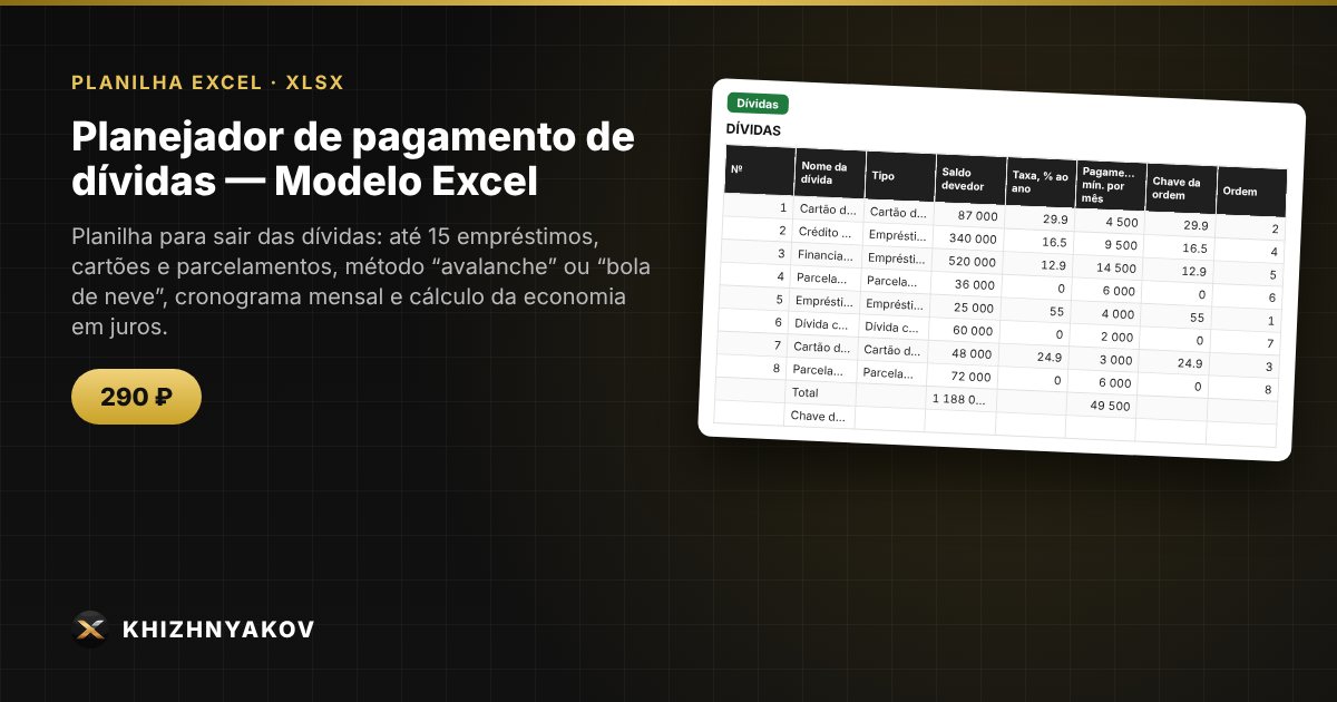 Planejador de pagamento de dívidas — Modelo Excel