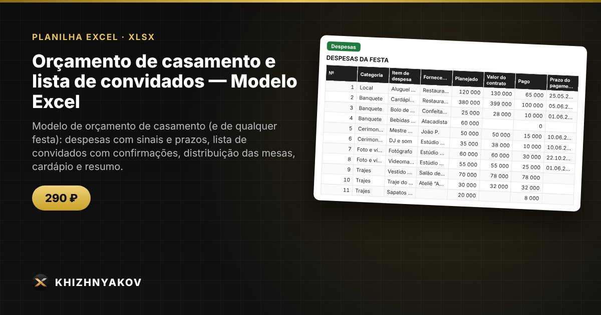 Orçamento de casamento e lista de convidados — Modelo Excel