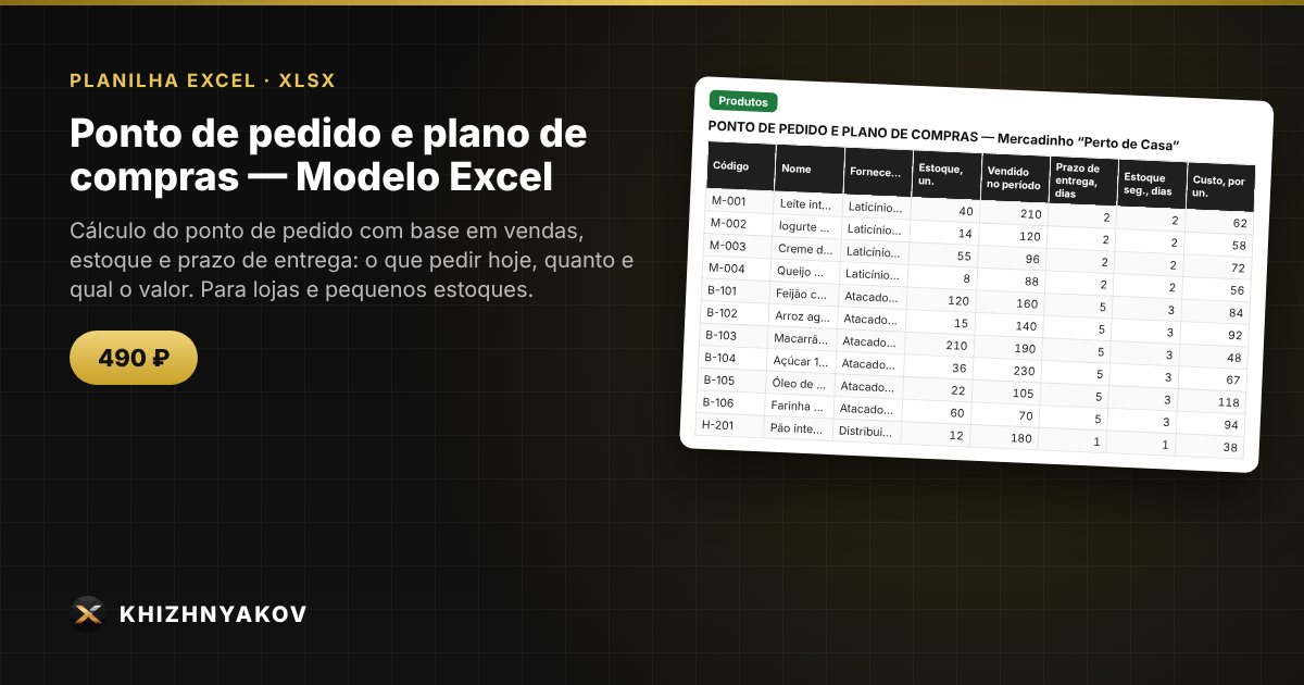 Ponto de pedido e plano de compras — Modelo Excel