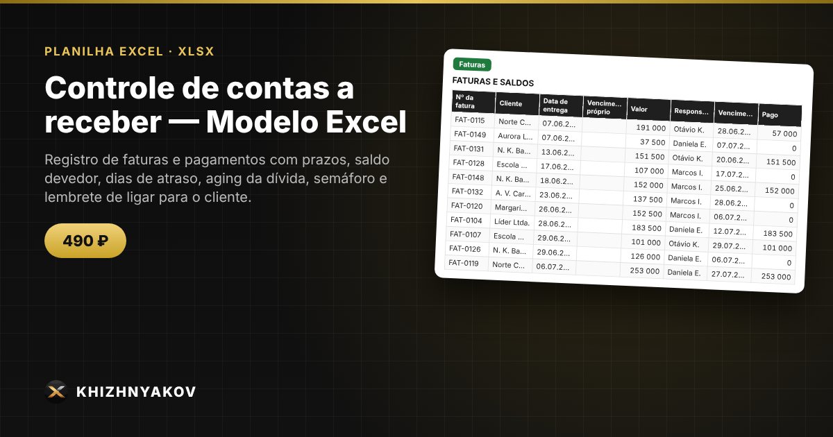 Controle de contas a receber — Modelo Excel