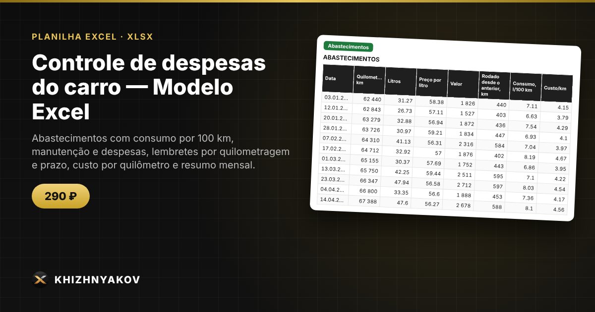 Controle de despesas do carro — Modelo Excel