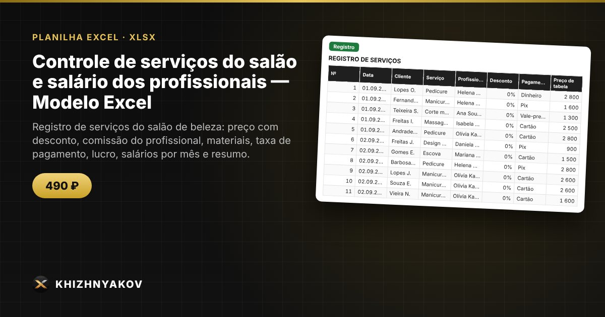 Controle de serviços do salão e salário dos profissionais — Modelo Excel