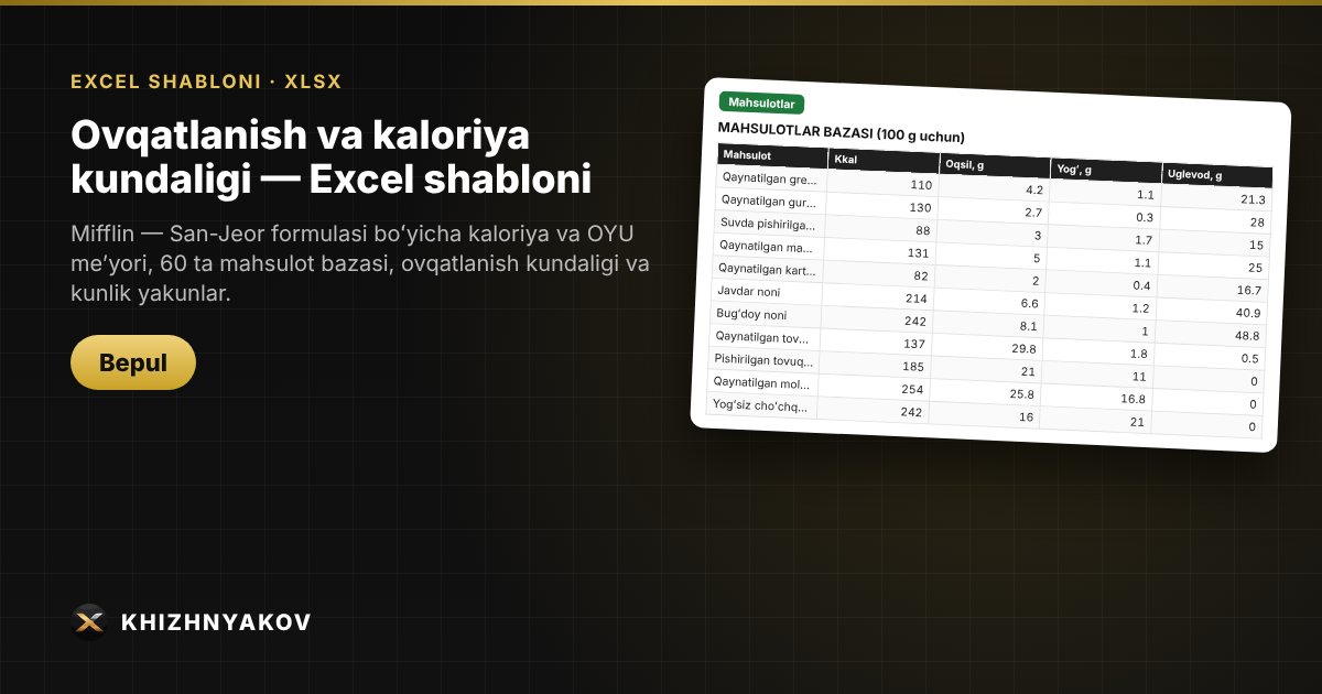 Ovqatlanish va kaloriya kundaligi — Excel shabloni