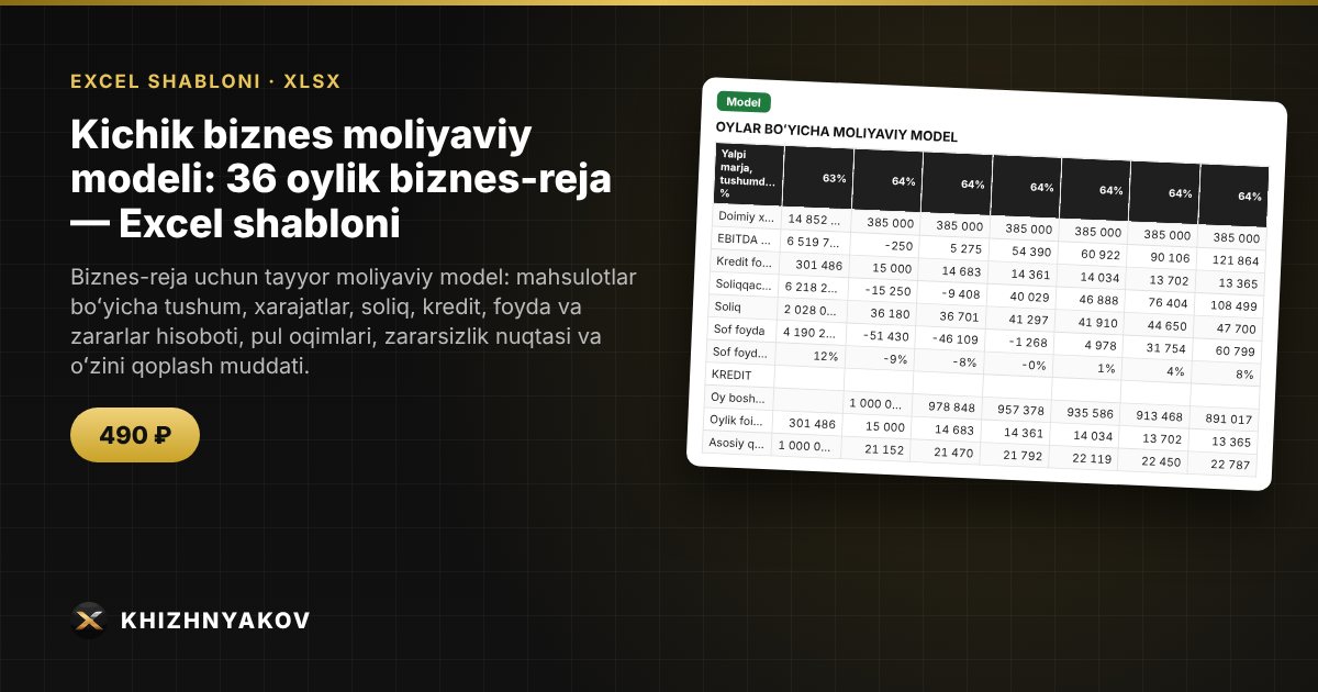 Kichik biznes moliyaviy modeli: 36 oylik biznes-reja — Excel shabloni