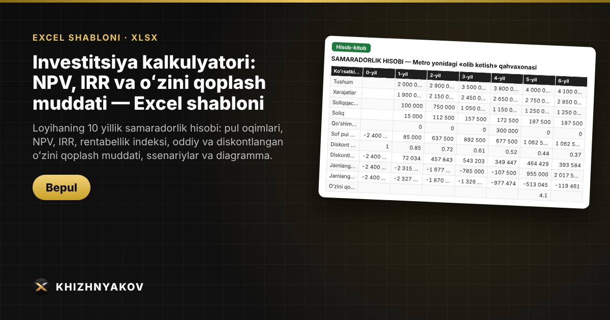 Investitsiya kalkulyatori: NPV, IRR va oʻzini qoplash muddati — Excel shabloni