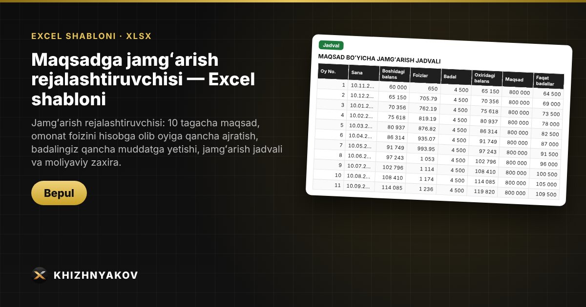 Maqsadga jamgʻarish rejalashtiruvchisi — Excel shabloni