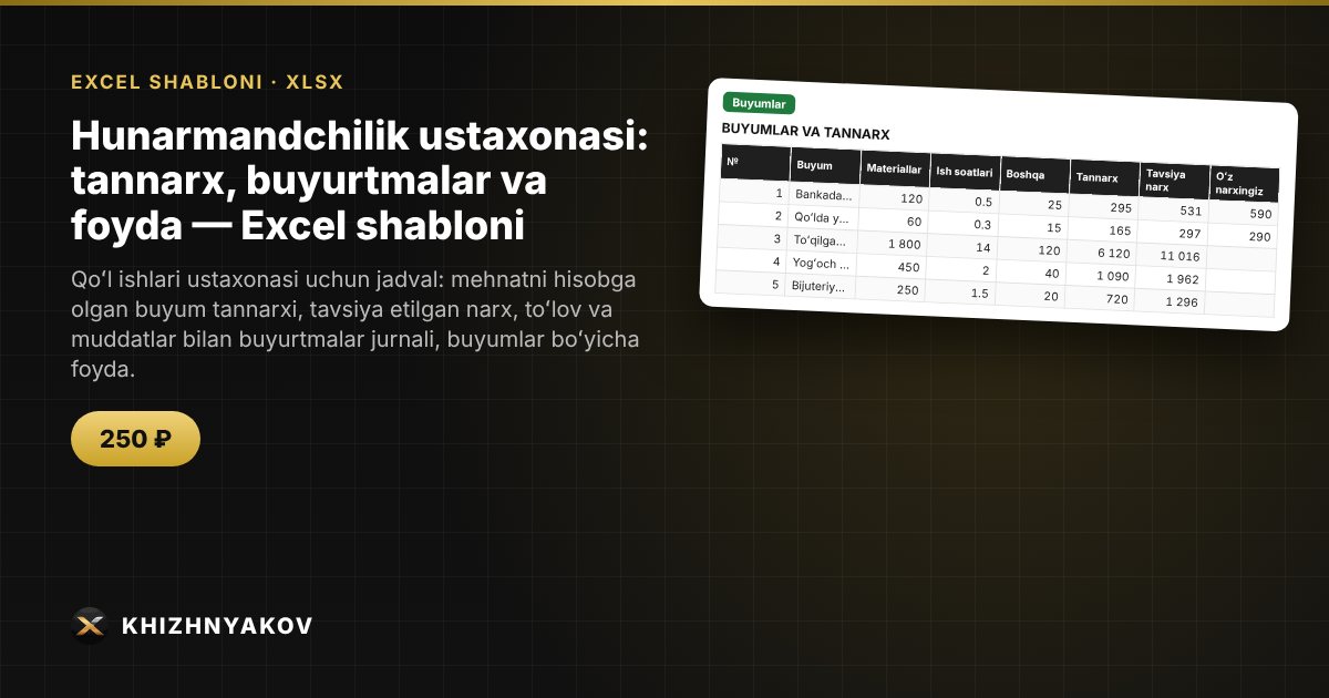 Hunarmandchilik ustaxonasi: tannarx, buyurtmalar va foyda — Excel shabloni