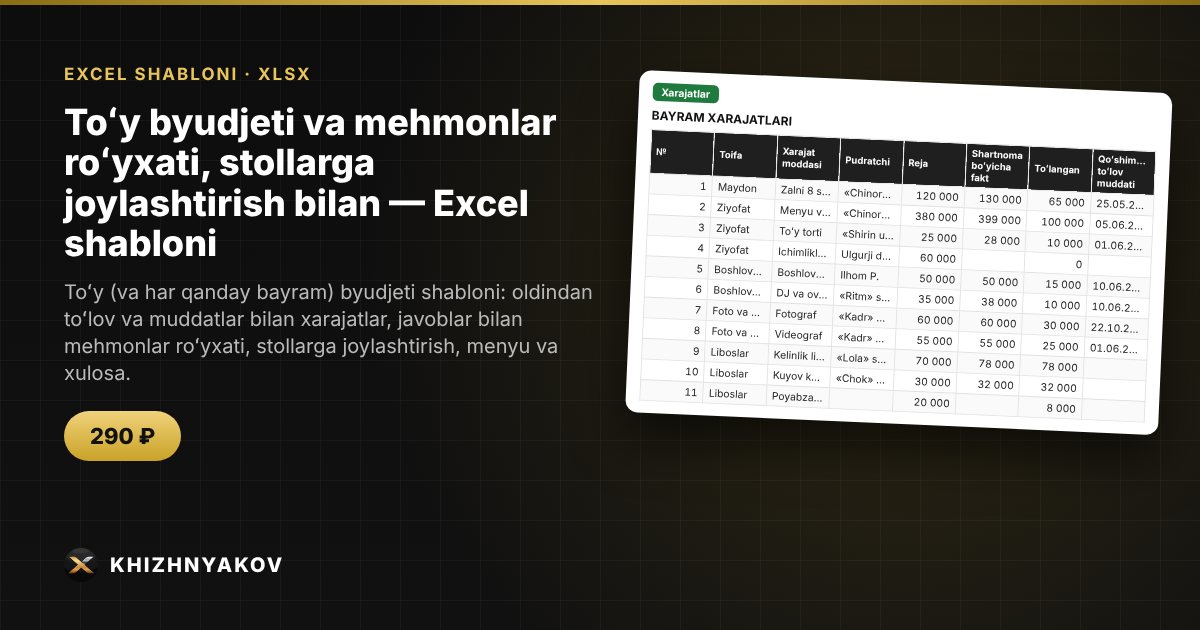 Toʻy byudjeti va mehmonlar roʻyxati, stollarga joylashtirish bilan — Excel shabloni