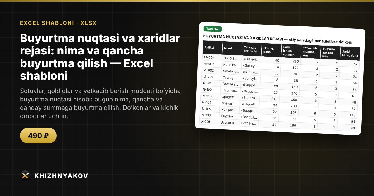 Buyurtma nuqtasi va xaridlar rejasi: nima va qancha buyurtma qilish — Excel shabloni
