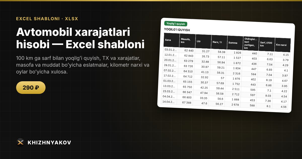 Avtomobil xarajatlari hisobi — Excel shabloni