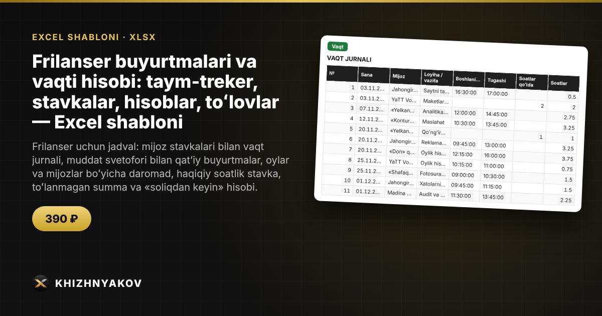 Frilanser buyurtmalari va vaqti hisobi: taym-treker, stavkalar, hisoblar, toʻlovlar — Excel shabloni