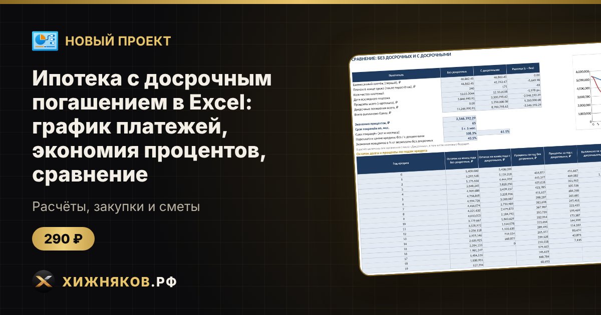 Ипотека с досрочным погашением в Excel: график платежей, экономия процентов, сравнение — фото 1