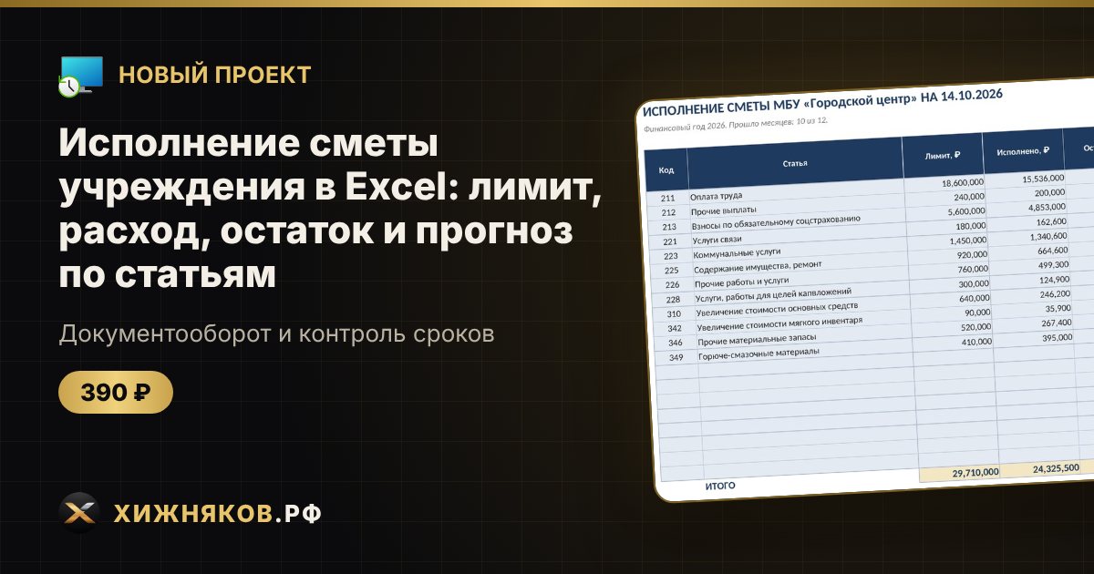 Исполнение сметы учреждения в Excel: лимит, расход, остаток и прогноз по статьям — фото 1