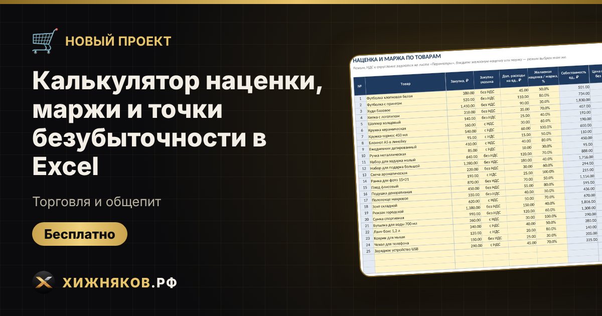 Калькулятор наценки, маржи и точки безубыточности в Excel — фото 1