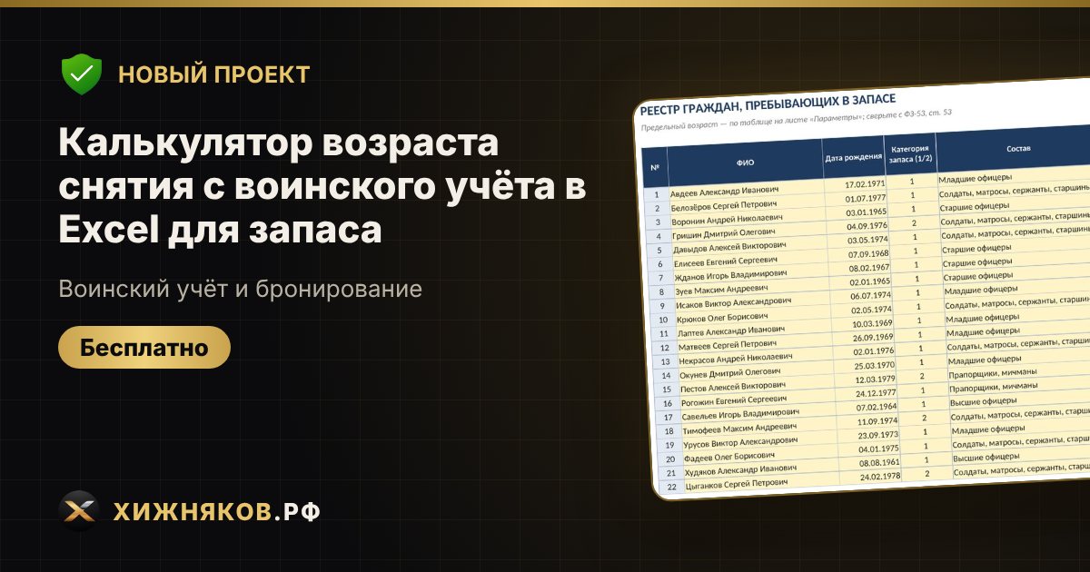 Калькулятор возраста снятия с воинского учёта в Excel для запаса — фото 1