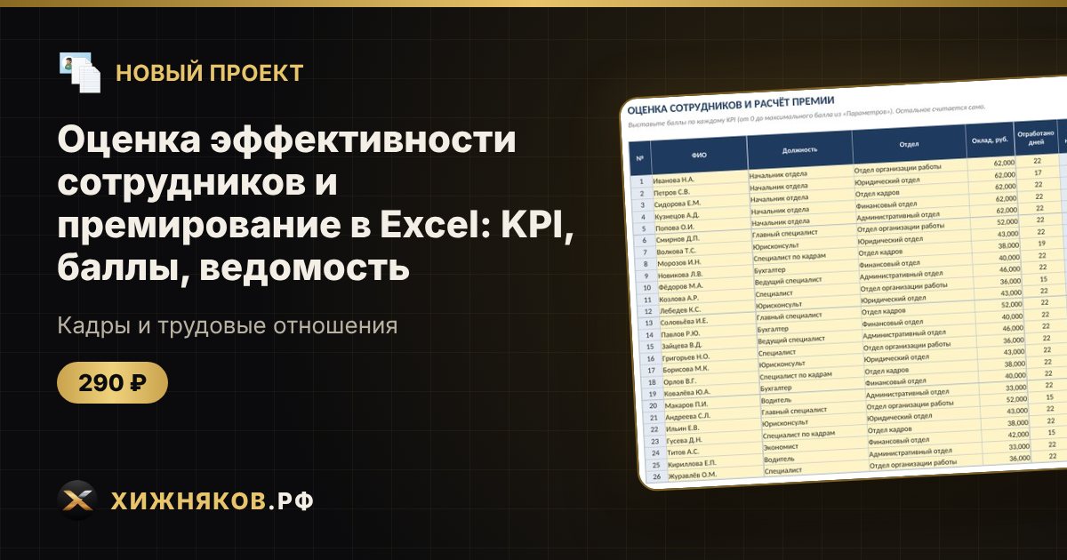 Оценка эффективности сотрудников и премирование в Excel: KPI, баллы, ведомость — фото 1