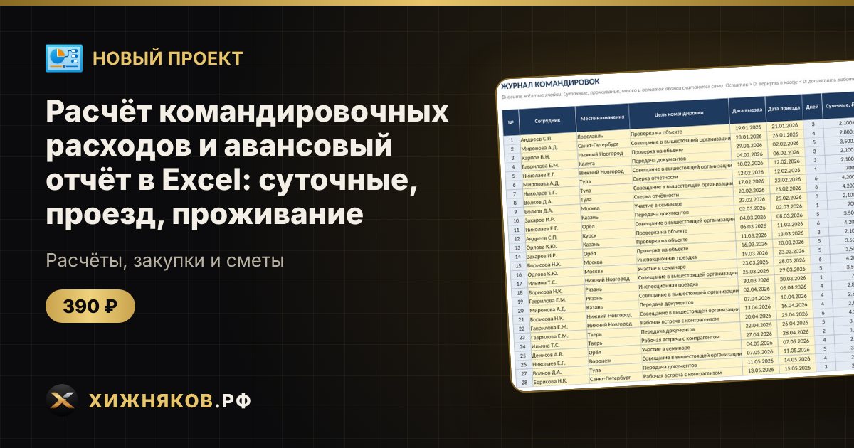 Расчёт командировочных расходов и авансовый отчёт в Excel: суточные, проезд, проживание — фото 1