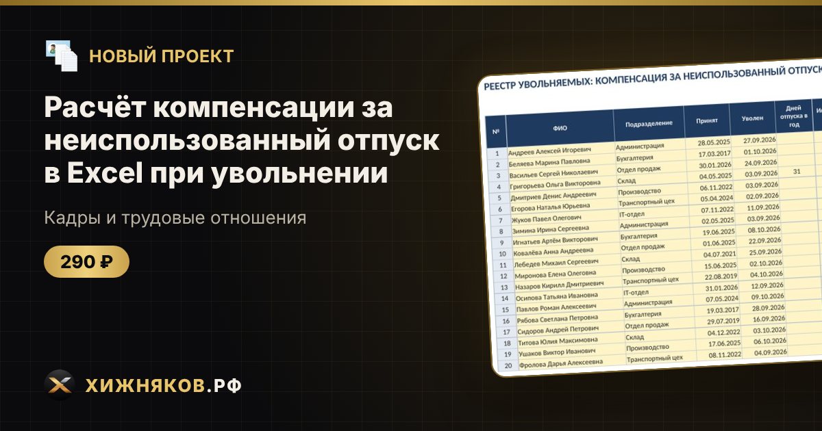 Расчёт компенсации за неиспользованный отпуск в Excel при увольнении — фото 1