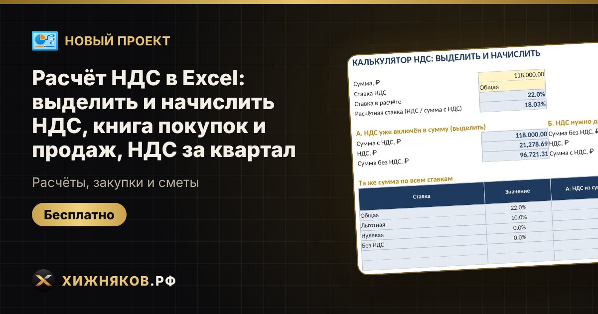 Расчёт НДС в Excel: выделить и начислить НДС, книга покупок и продаж, НДС за квартал — фото 1