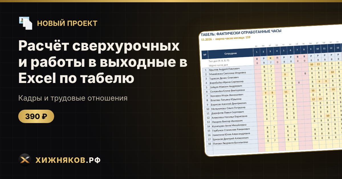 Расчёт сверхурочных и работы в выходные в Excel по табелю — фото 1