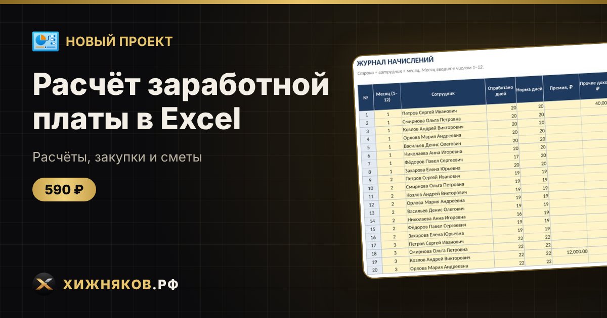 Расчёт заработной платы в Excel — фото 1