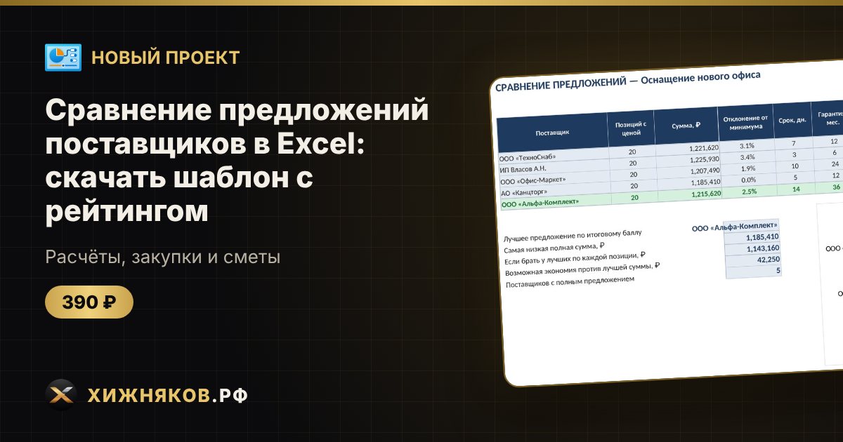 Сравнение предложений поставщиков в Excel: скачать шаблон с рейтингом — фото 1