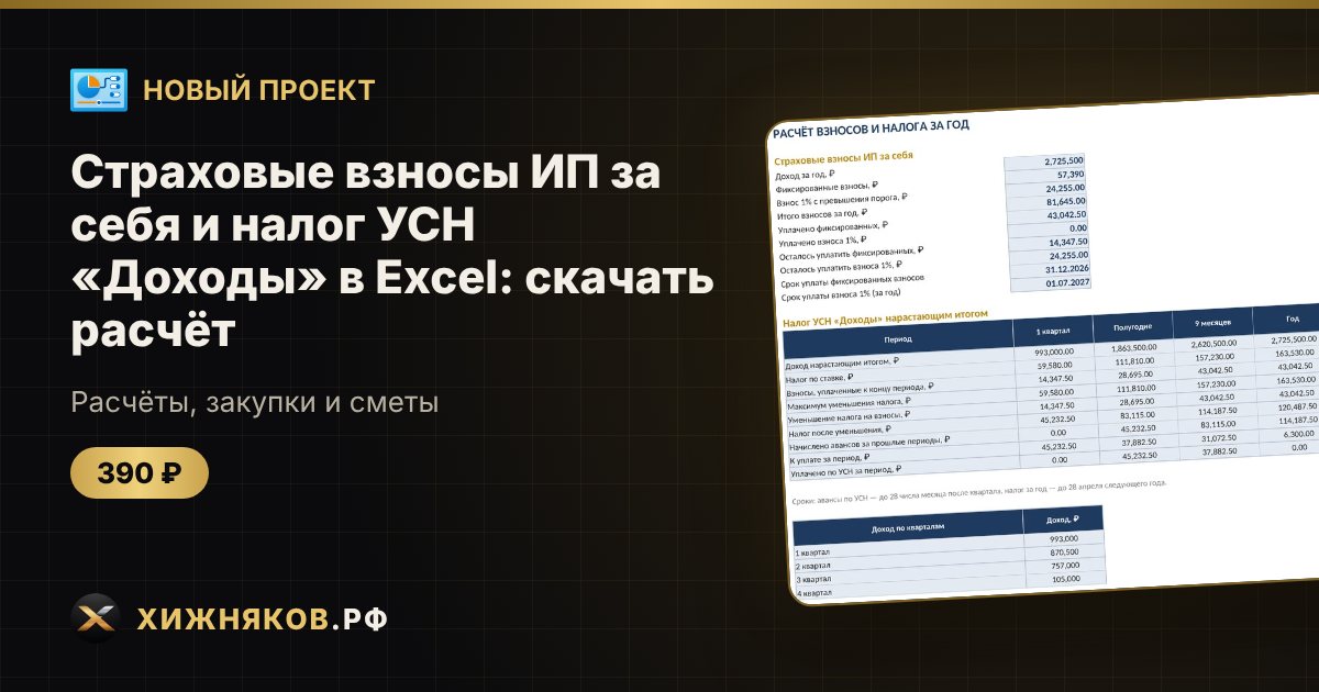 Страховые взносы ИП за себя и налог УСН «Доходы» в Excel: скачать расчёт — фото 1
