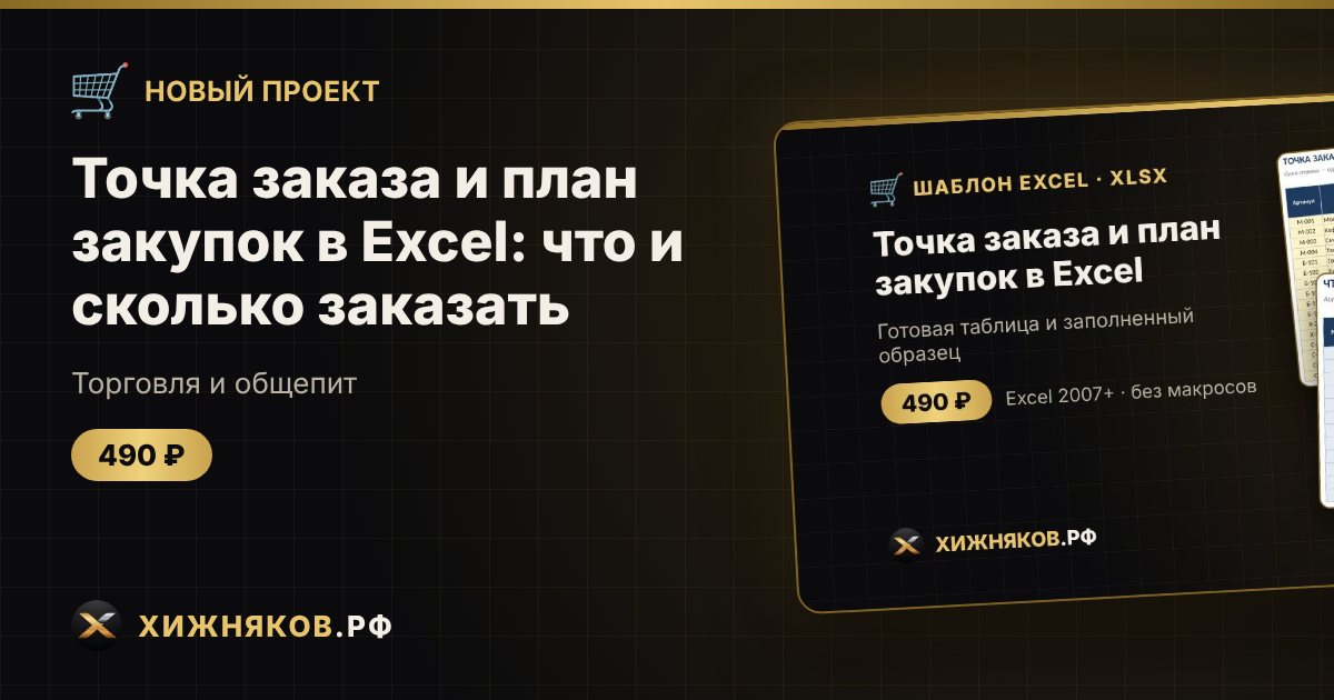 Точка заказа и план закупок в Excel: что и сколько заказать — фото 1