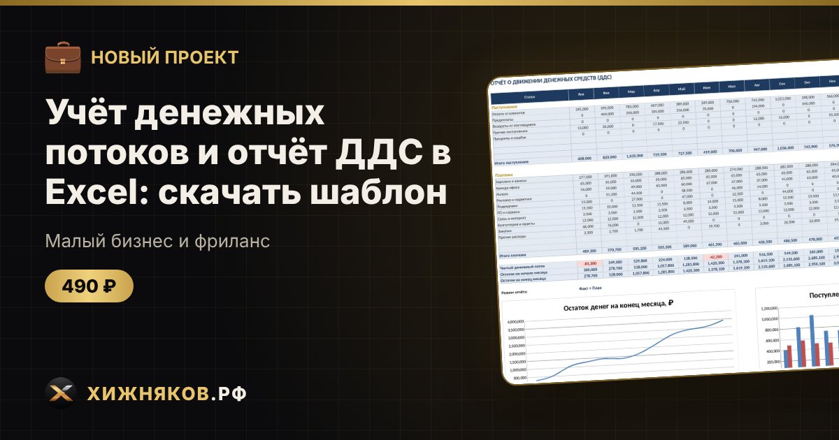 Учёт денежных потоков и отчёт ДДС в Excel: скачать шаблон — фото 1