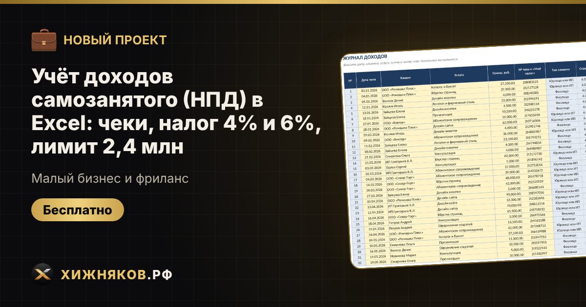 Учёт доходов самозанятого (НПД) в Excel: чеки, налог 4% и 6%, лимит 2,4 млн — фото 1