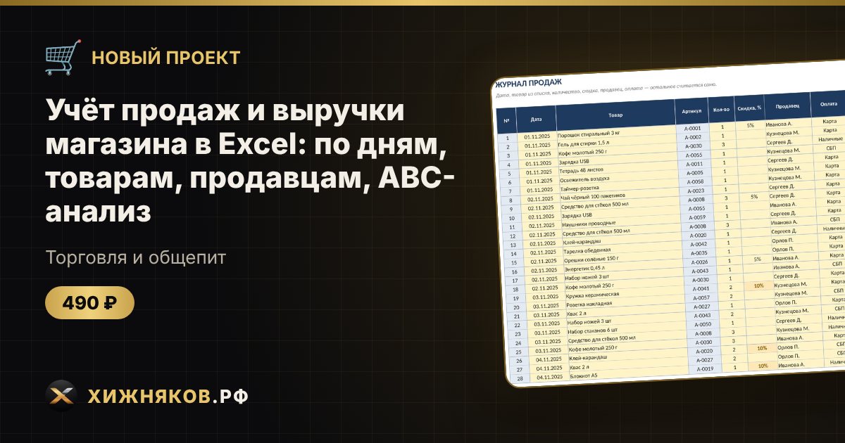 Учёт продаж и выручки магазина в Excel: по дням, товарам, продавцам, ABC-анализ — фото 1