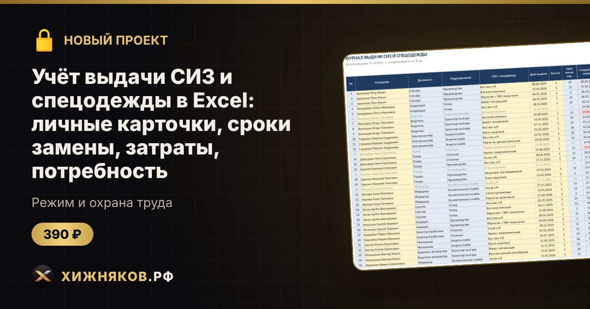 Учёт выдачи СИЗ и спецодежды в Excel: личные карточки, сроки замены, затраты, потребность — фото 1
