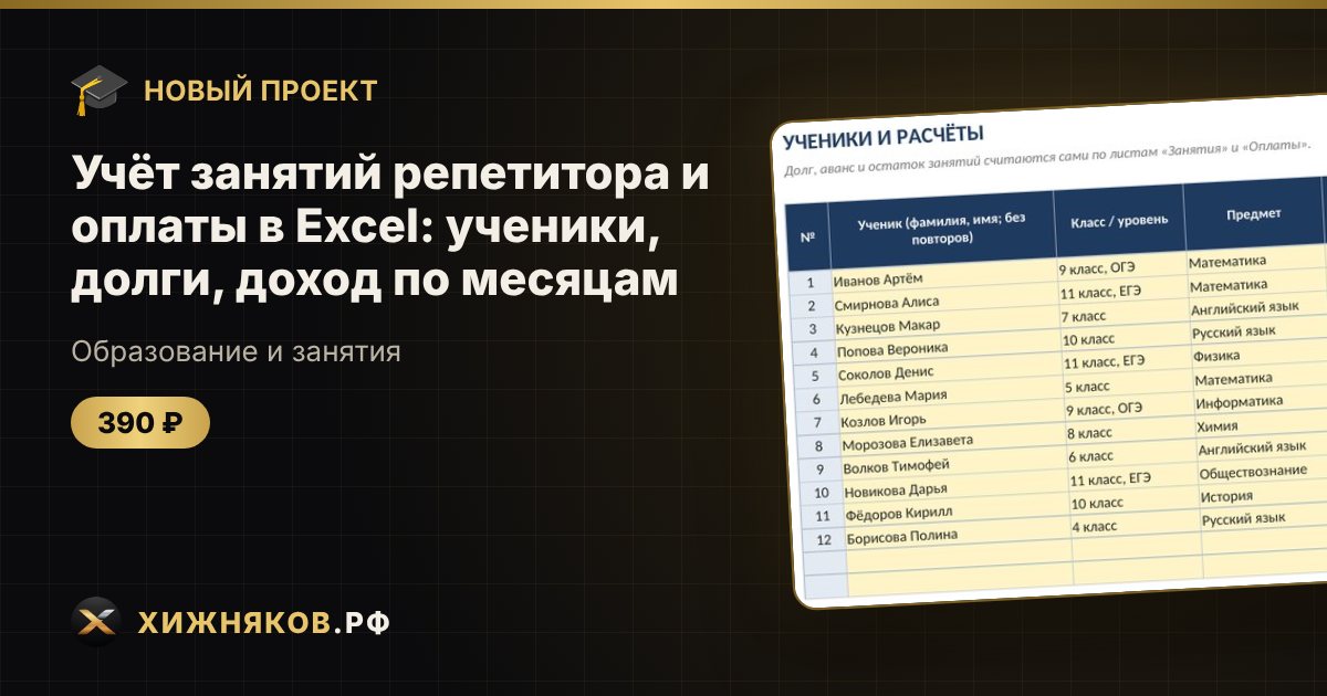 Учёт занятий репетитора и оплаты в Excel: ученики, долги, доход по месяцам — фото 1