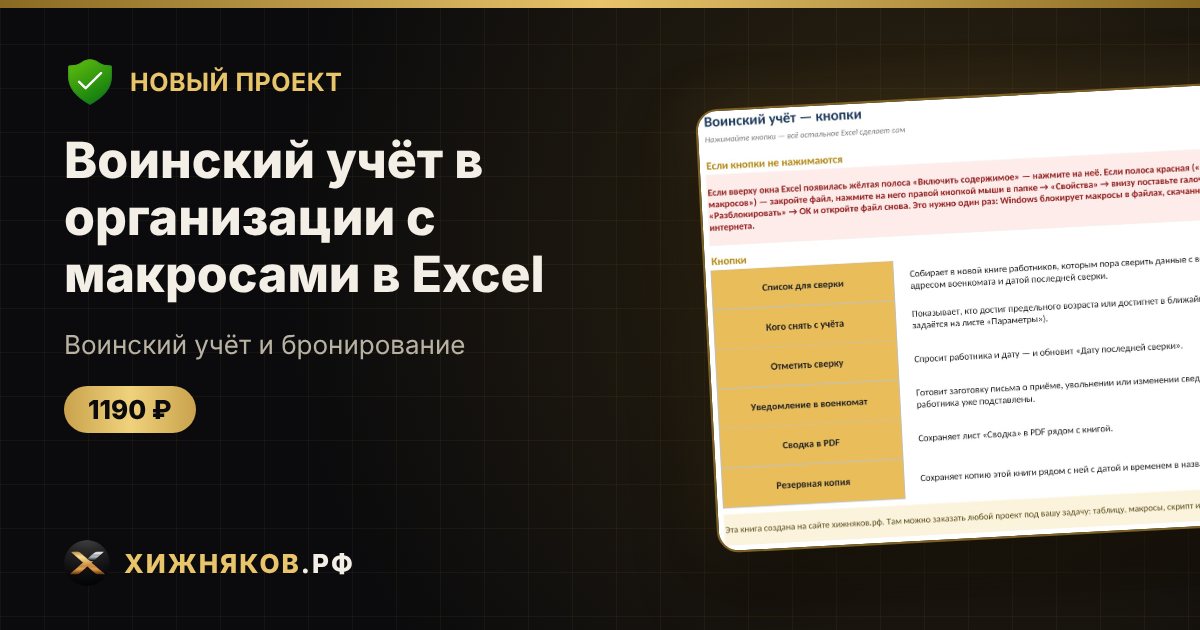Воинский учёт в организации с макросами в Excel: сверка и уведомления в военкомат — фото 1