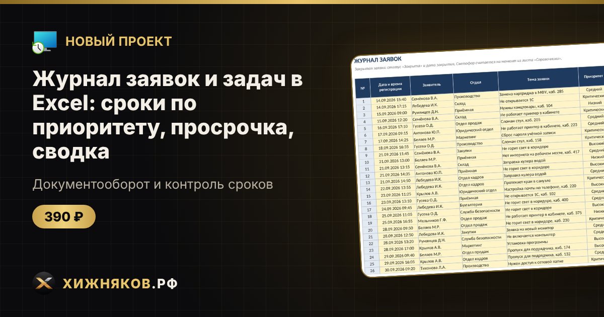 Журнал заявок и задач в Excel: сроки по приоритету, просрочка, сводка — фото 1