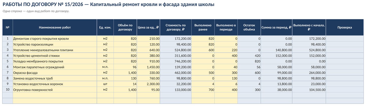 Акты КС-2 и справка КС-3 в Excel: расчёт выполненных работ — фото 3