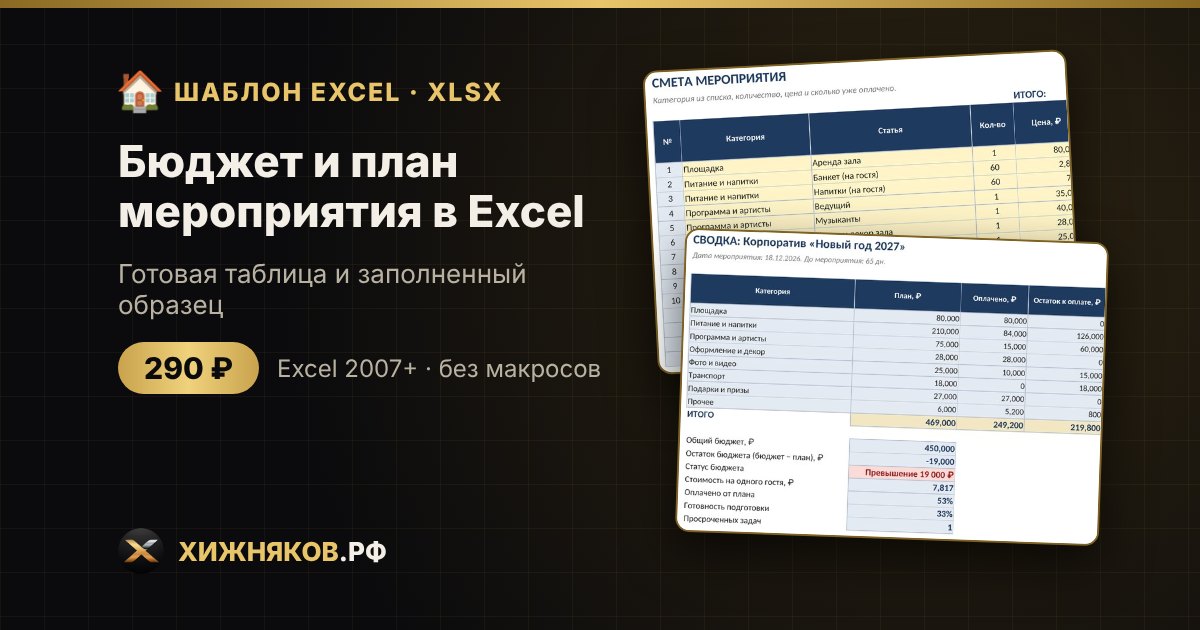 Бюджет и план мероприятия в Excel: смета, оплаты и чек-лист подготовки