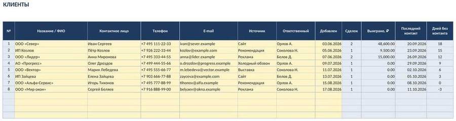 CRM в Excel — клиенты, сделки, воронка — фото 4