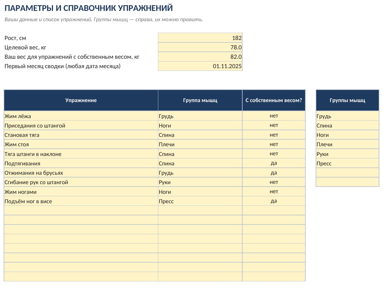 Дневник тренировок и замеров тела в Excel: скачать бесплатно, объём и рекорды — фото 6