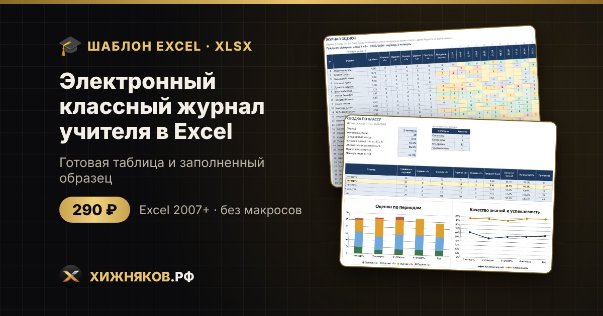 Электронный классный журнал учителя в Excel: оценки, средний балл, четверти, посещаемость — скачать