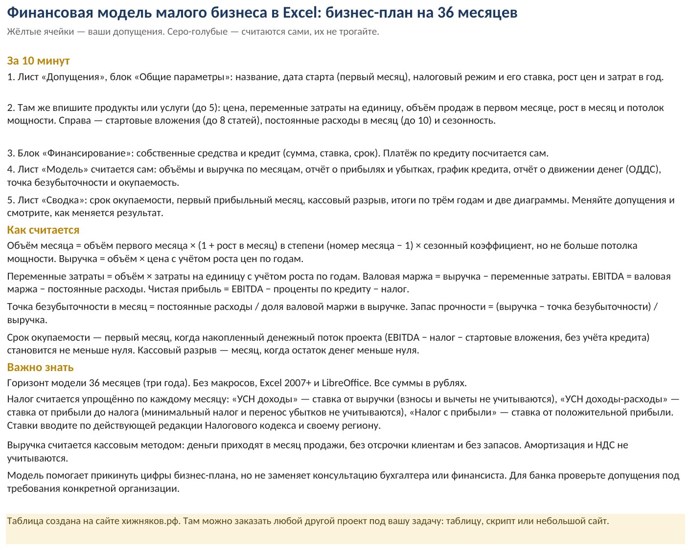 Финансовая модель малого бизнеса в Excel: бизнес-план на 36 месяцев, окупаемость, точка безубыточности — фото 6