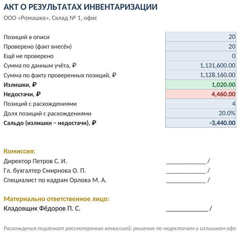 Инвентаризация в Excel — фото 5