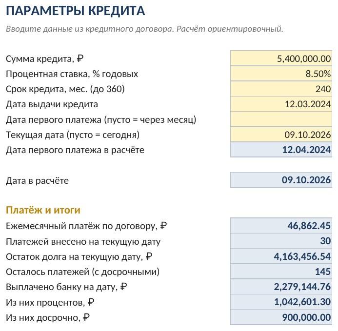 Ипотека с досрочным погашением в Excel: график платежей, экономия процентов, сравнение — фото 6
