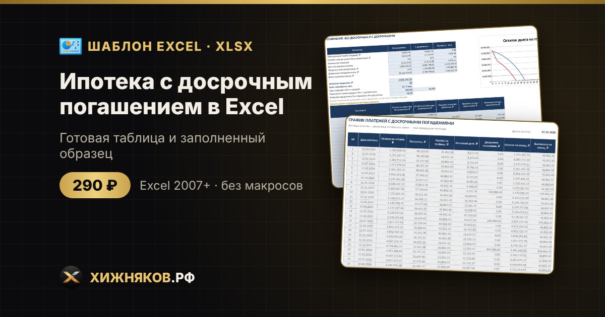 Ипотека с досрочным погашением в Excel: график платежей, экономия процентов, сравнение — фото 2