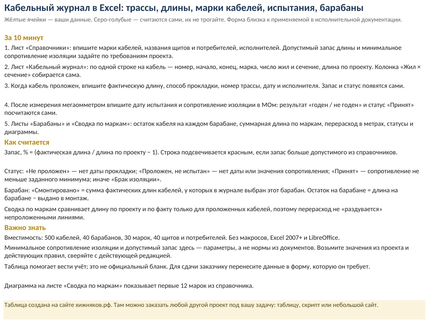 Кабельный журнал в Excel: образец по ГОСТ, трассы, длины, марки кабелей — скачать — скриншот