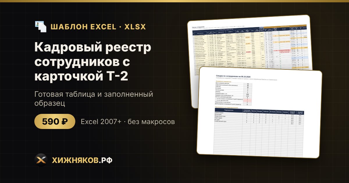 Кадровый реестр сотрудников с карточкой Т-2 в Excel