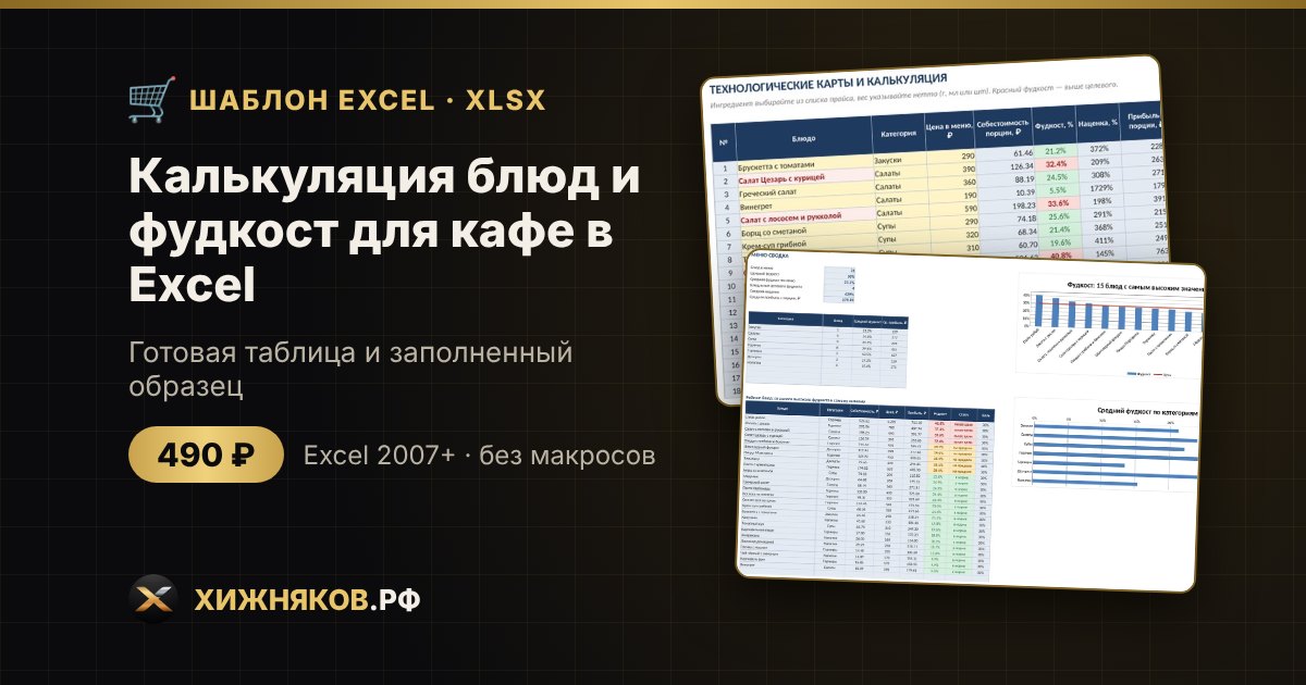 Калькуляция блюд и фудкост для кафе в Excel: технологические карты, себестоимость, наценка — фото 2