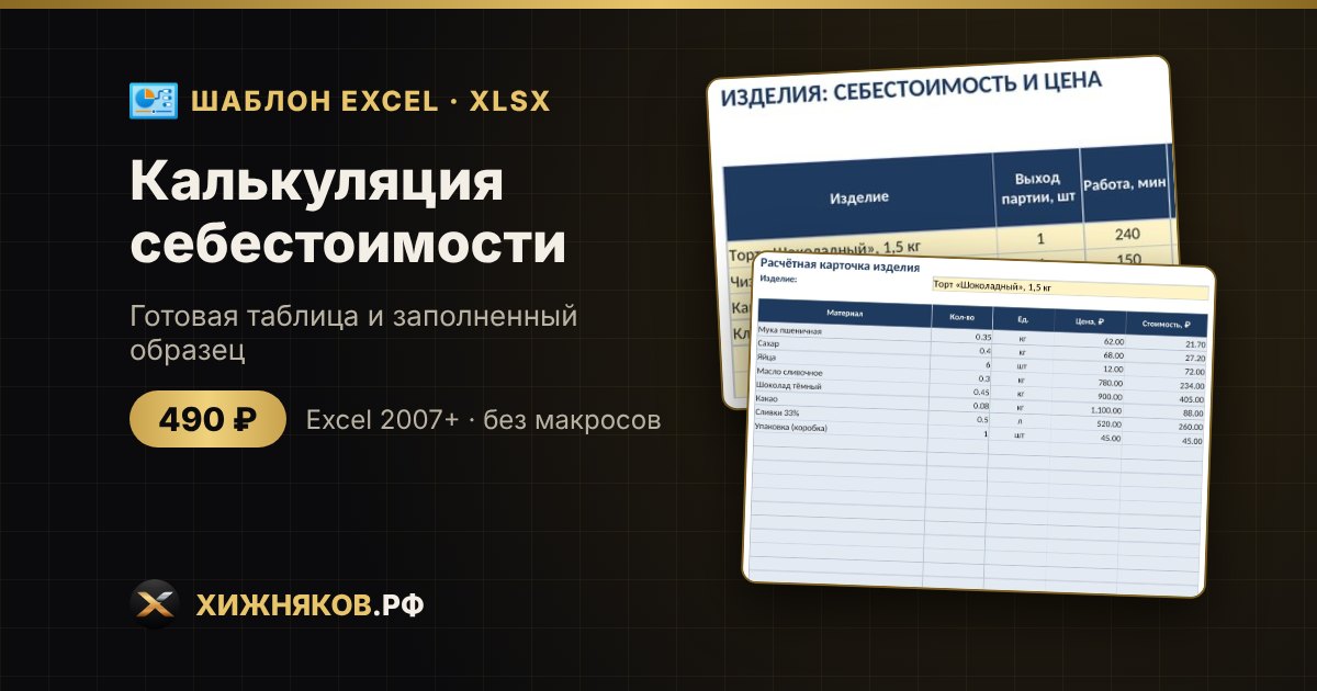 Калькуляция себестоимости в Excel